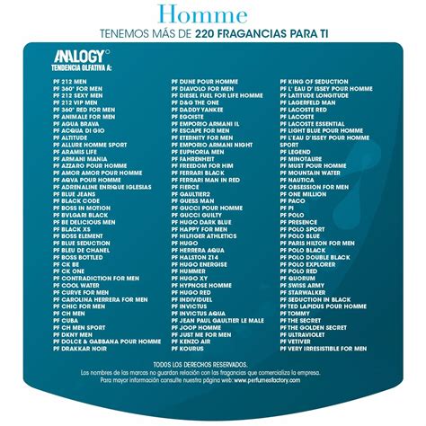 lista de perfumes factory para caballeros